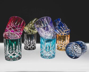 Колекція Laudon від Riedel