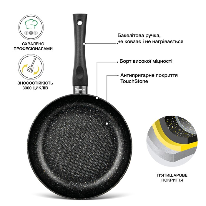Сковорідка для млинців Fissman PROMO 18 см (14991)