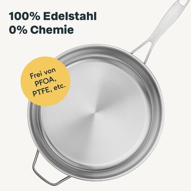 Набір з 4 сковорідок 20, 24, 28 та 32 см, нержавіюча сталь без покриття Silberthal