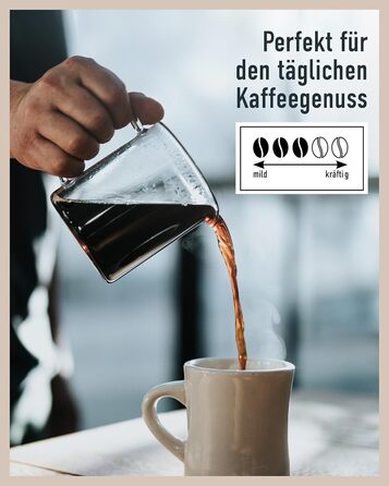 Кава - Кав&39ярня - Смажена кава - Мелені кавові зерна - 250 г - 100 арабіка - Ароматна - Традиційна кавова суміш (Hanseat, 250 г (10 шт.))