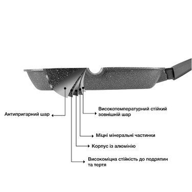 Квадратна сковорідка-гриль Fissman GREY STONE 24x4 см (4977)