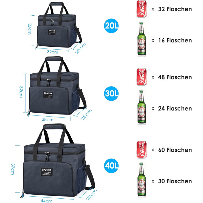 Термосумка для кемпінгу 20 л SPGOOD