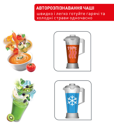 Стационарный блендер Tefal BL985A31 (6671691)