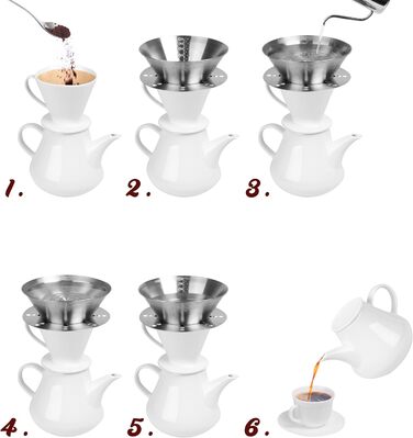 Заварювання фільтр-кави 1 л Cafeta