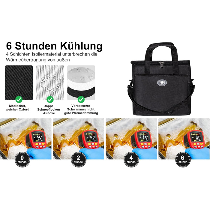 Термосумка 16 л чорна Glanxy