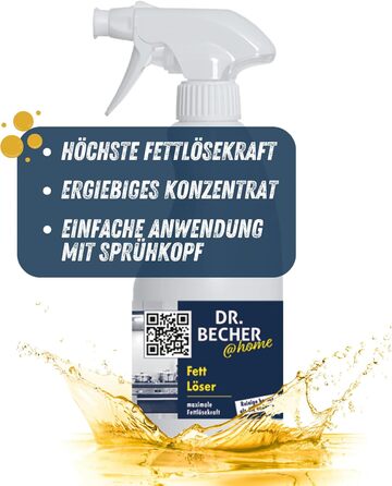 Засіб  для миття витяжок 2 х 500 мл DR.BECHER @home