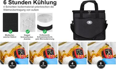 Термосумка 16 л чорна Glanxy