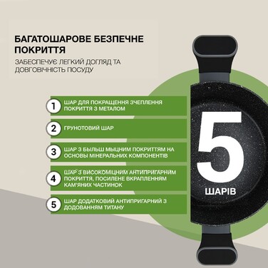 Кастрюля Fissman LAURA 20x10,5 см/3 л со стеклянной крышкой алюминий с антипригарным покрытием (14476)