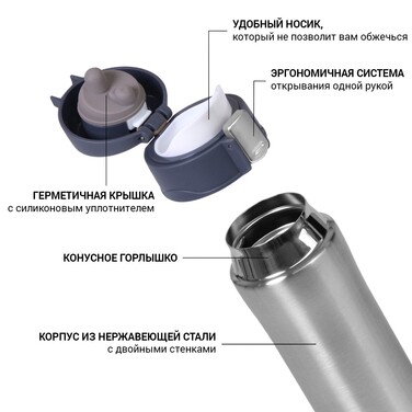 Термокружка для чаю та кави Fissman 420 мл (9820)