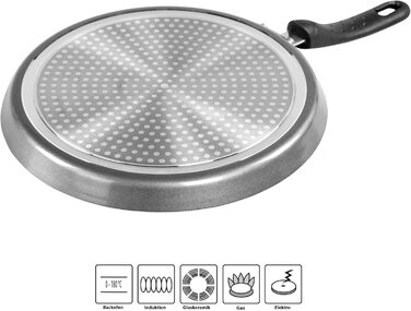 Сковорода для блинов 25 см STONELINE