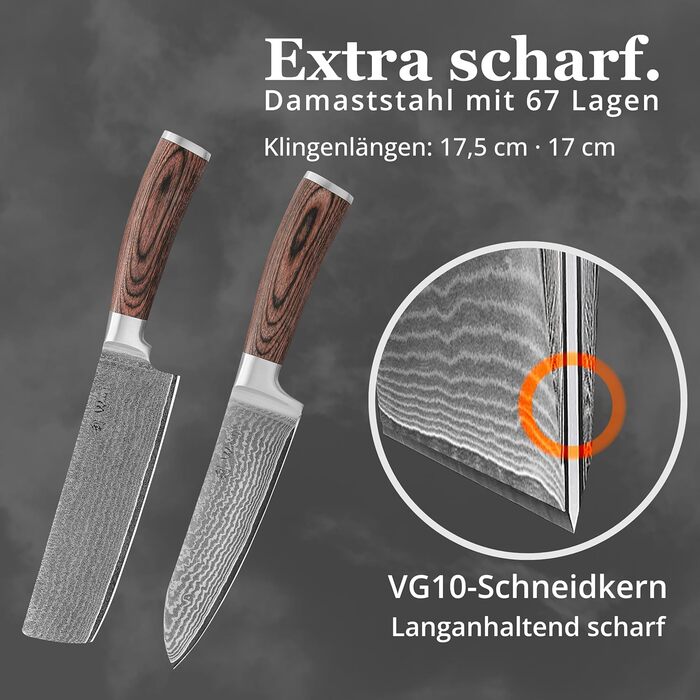 Набор кухонных ножей 2 шт Wakoli