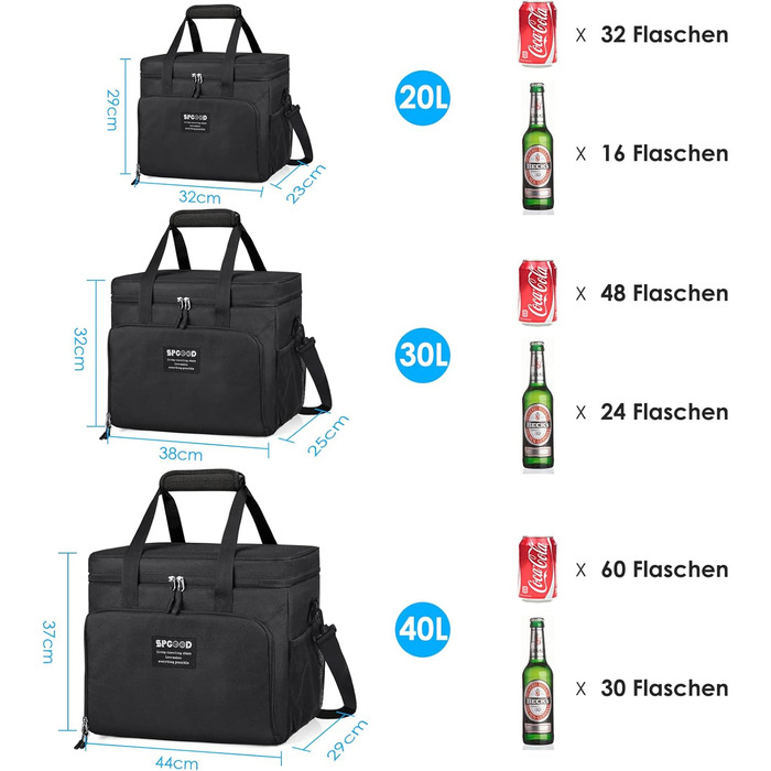 Термосумка 30 л чорна SPGOOD