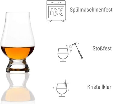 Набір келихів для віскі 4 шт 190 мл Stölzle Lausitz GLENCAIRN
