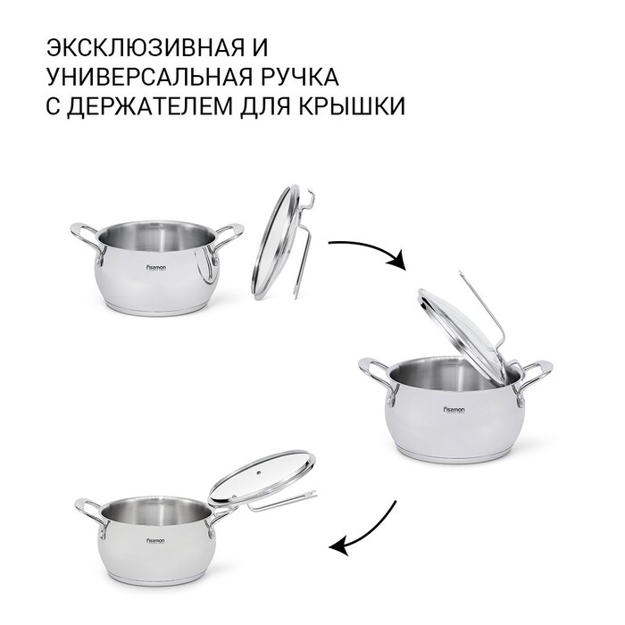 Каструля Fissman VITA 20x11,5 см 3,5 л зі скляною кришкою нержавіюча сталь (5216)