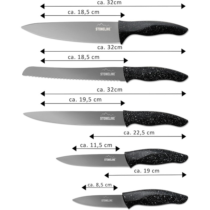 Магнитный ножевой блок с набором из 5 ножей STONELINE