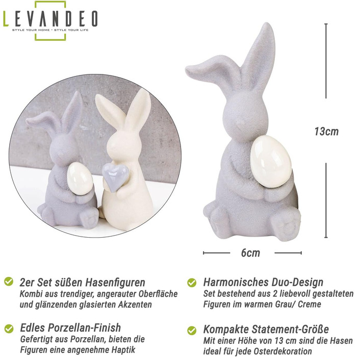 Декоративна фігурка кролика 2 шт levandeo