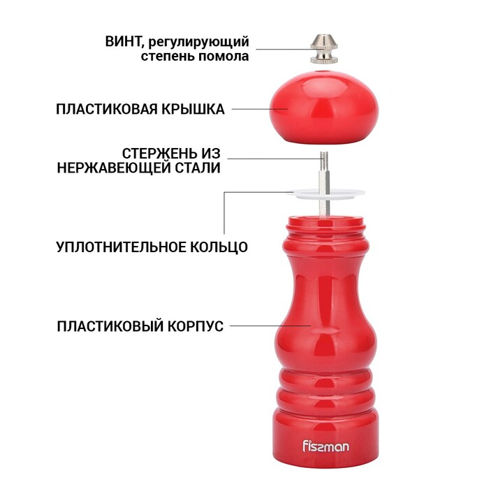 Млин Fissman для солі та перцю 17x6см, ЧЕРВОНИЙ пластик, з керамічним механізмом (8214)
