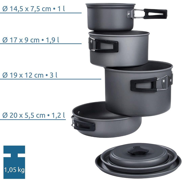 Набір похідного посуду 7 предметів your GEAR