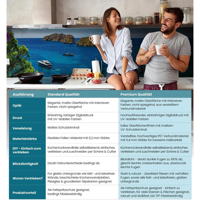 Самоклеючий кухонний фартух - матовий, жорстка бризкозахисна плівка як доступна альтернатива склу, легке встановлення та очищення - висота 60 см - Дизайн Чорна кам&39яна стіна 80 x 60 см (Ships Beach, Ш 280 см x В 60 см, 0,2 мм)