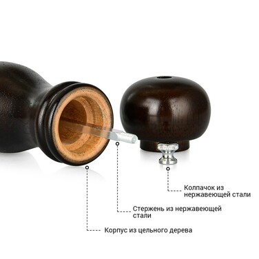 Млин для солі та перцю Fissman 11x5 см механічна (8092)