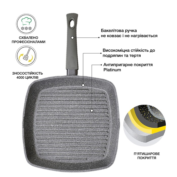 Сковорідка-гриль Fissman MOON STONE (4403)