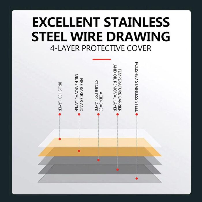 Захист від бризок з нержавіючої сталі для плити Tauzveok