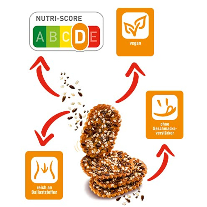 Крекер Saltletts з насінням чіа, льону та кунжуту, 16 упаковок x 100 г Lorenz