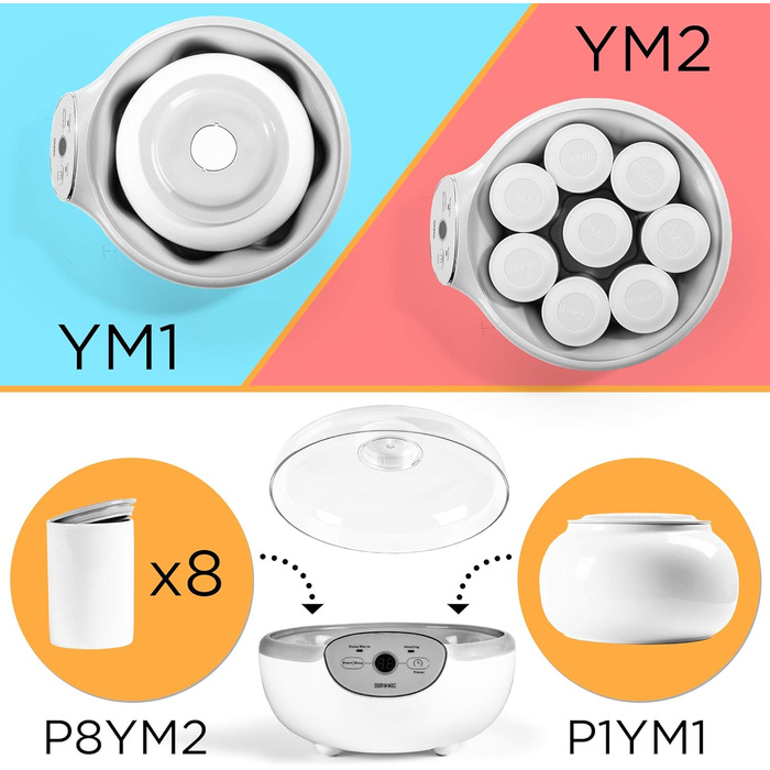 Йогуртниця 1500 мл YM1 Duronic