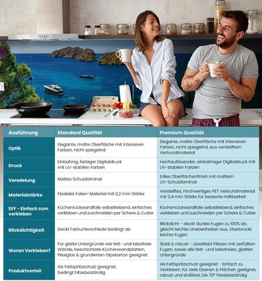 Самоклеючий кухонний фартух - матовий, жорстка бризкозахисна плівка як доступна альтернатива склу, легке встановлення та очищення - висота 60 см - Дизайн Чорна кам&39яна стіна 80 x 60 см (Ships Beach, Ш 280 см x В 60 см, 0,2 мм)