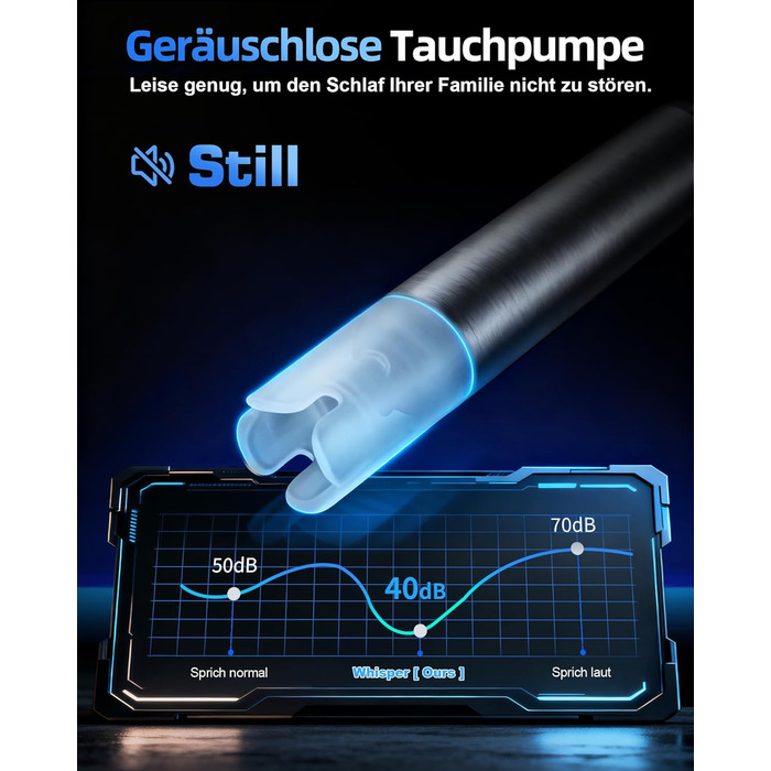 Потужний диспенсер для води з підзарядкою для 5-галонних пляшок Redsack