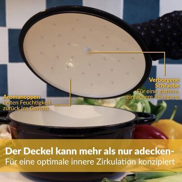 Чавунна каструля Chefarone 24 см, Емальована каструля з кришкою для випікання хліба, тушкування та запікання Хлібна каструля, сумісна з індукцією (чорна, 4,7 л)