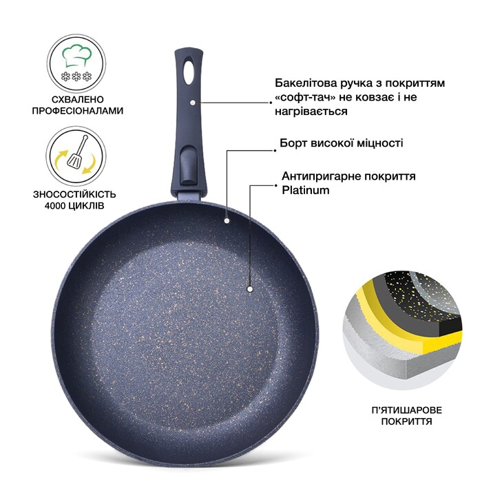 Сковорідка Fissman COSMIC BLACK 26x5,2 см індукційна (4368)