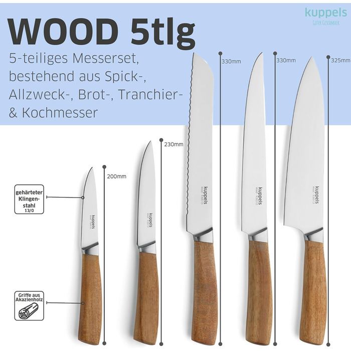 Набір ножів з дерев'яним блоком 5 предметів Kuppels
