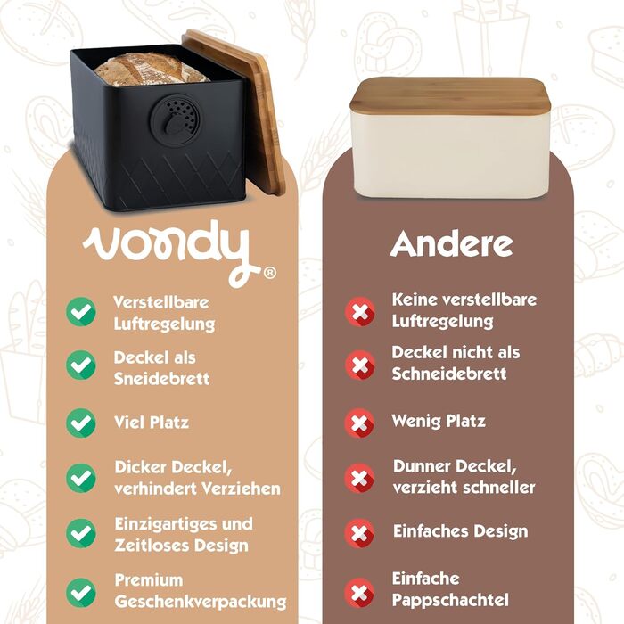 Хлебница 33 х 18 х 16 см Vondy