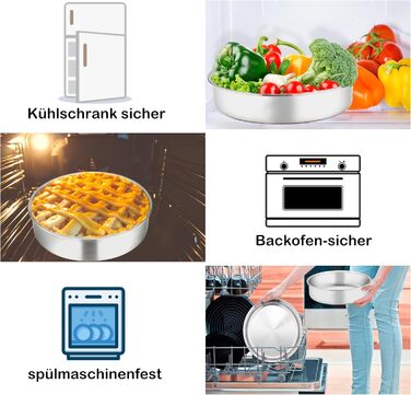 Форма для випікання кругла 24 см, набір 2 предмети, нержавіюча сталь Homikit