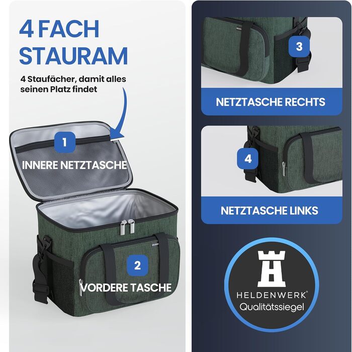 Маленька термосумка 10 л оливково-зелена HELDENWERK