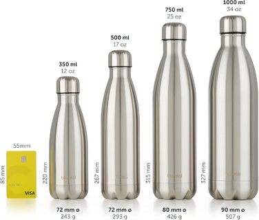 Пляшка для води Blumtal з нержавіючої сталі - Герметична ізольована пляшка - Пляшка для води без бісфенолу А для гарячих та холодних напоїв - Двостінна ізольована пляшка - Ізоляційна пляшка, стійка до іржі, дерево/срібло (07 - Чорна, 750 мл)