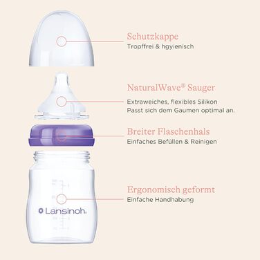 Набір пляшечок для годування 160 мл NaturalWave Lansinoh