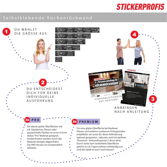 Кухонный фартук самоклеящийся 400 х 60 см StickerProfis