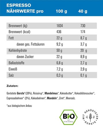 Енергетичні батончики 16 х 40 г, 4 різних смаки TZAMPAS