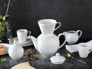 Классический фарфоровый кофейный фильтр Creatable