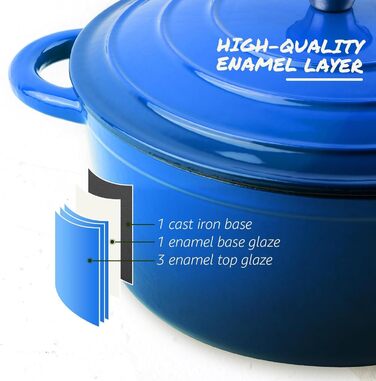 Чавунна форма для запікання Overmont Enamel - 26 см, придатна для використання в духовці, з кришкою та кулінарною книгою - для випікання, тушкування, запікання, білого кремового кольору (26 см-5,2 л, синього кольору)