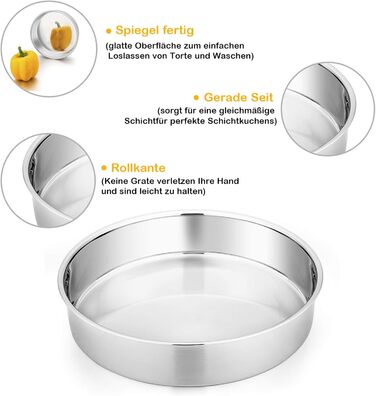 Форма для випікання кругла 20 см, набір 2 предмети, нержавіюча сталь Homikit