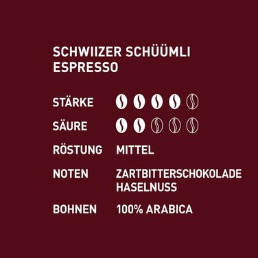 Кофе в зернах 100% арабика, 1 кг Espresso Schwiizer Schüümli