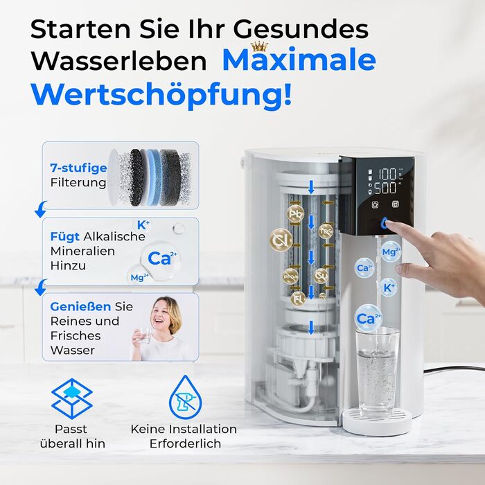 Настільна система зворотного осмосу CoreRO з мінералізатором WD‑C1SL Waterdrop