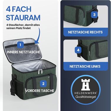 Маленька термосумка 10 л оливково-зелена HELDENWERK