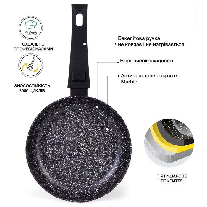 Сковорідка для смаження Fissman FIORE 26x5,2 см зі знімною ручкою (14294)