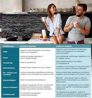 Самоклеючий кухонний фартух - матовий, преміальна бризкозахисна плівка 0,4 мм як доступна альтернатива склу, легке встановлення та очищення - висота 60 см - Дизайн Світло-сірий мармур 180 x 60 см (Сірий камінь, Ш 80 см x В 60 см, преміум армований 0,4 мм)