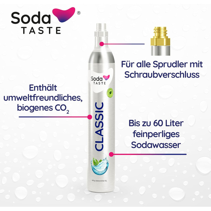 Набір із 4 змінних CO2-балонів для газування Soda TASTE
