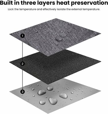 Термосумка 33 л RWAJZAX